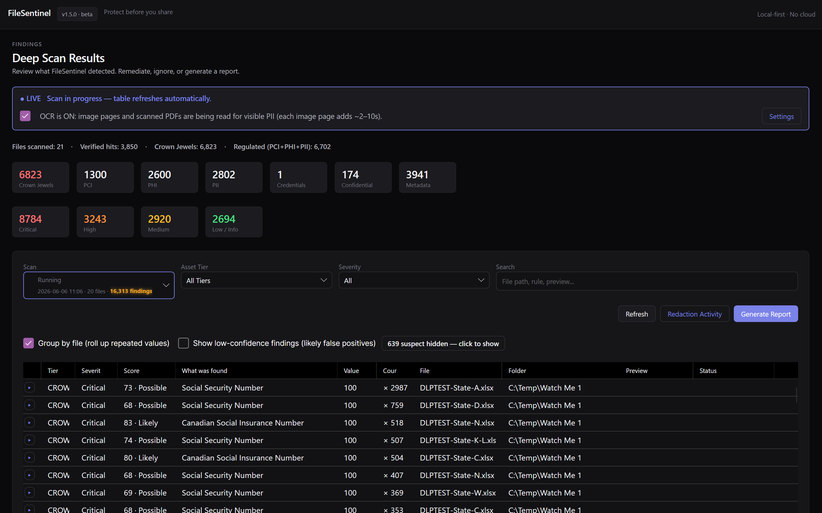 FileSentinel results screen showing findings ranked by confidence and severity