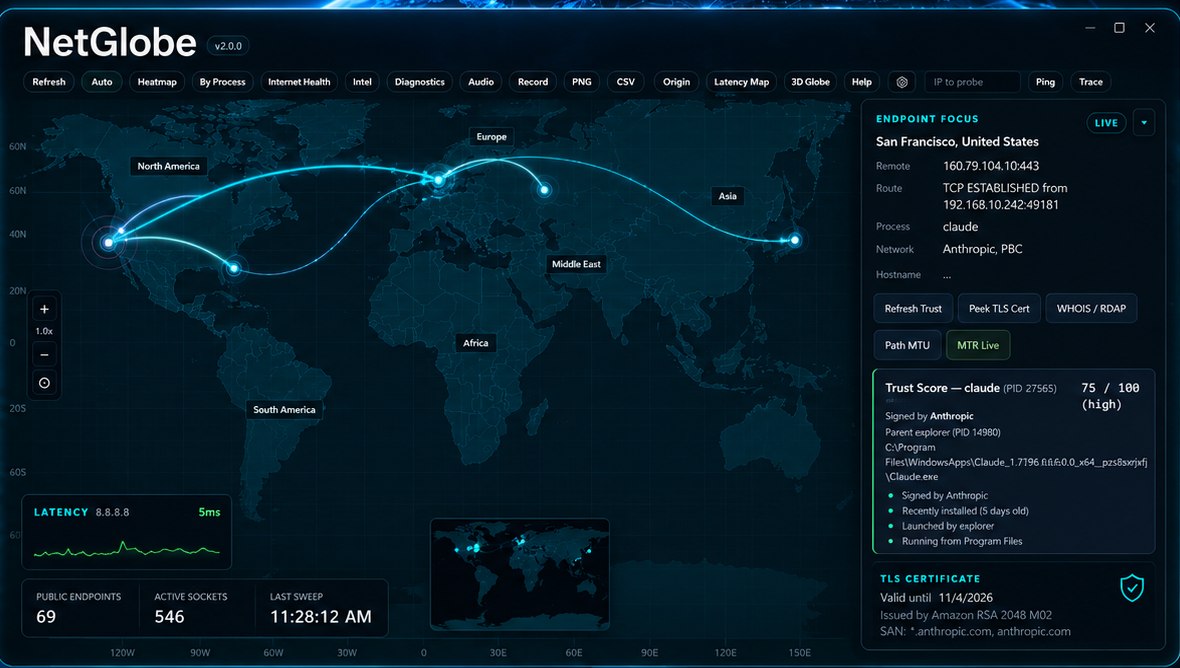 NetGlobe showing live outbound connections plotted on a world map with trust scores